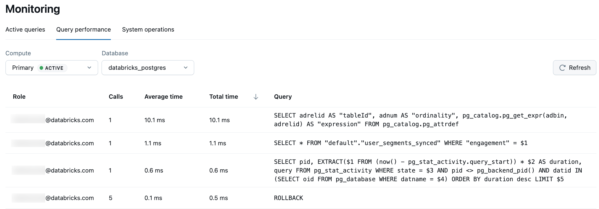 Query performance view