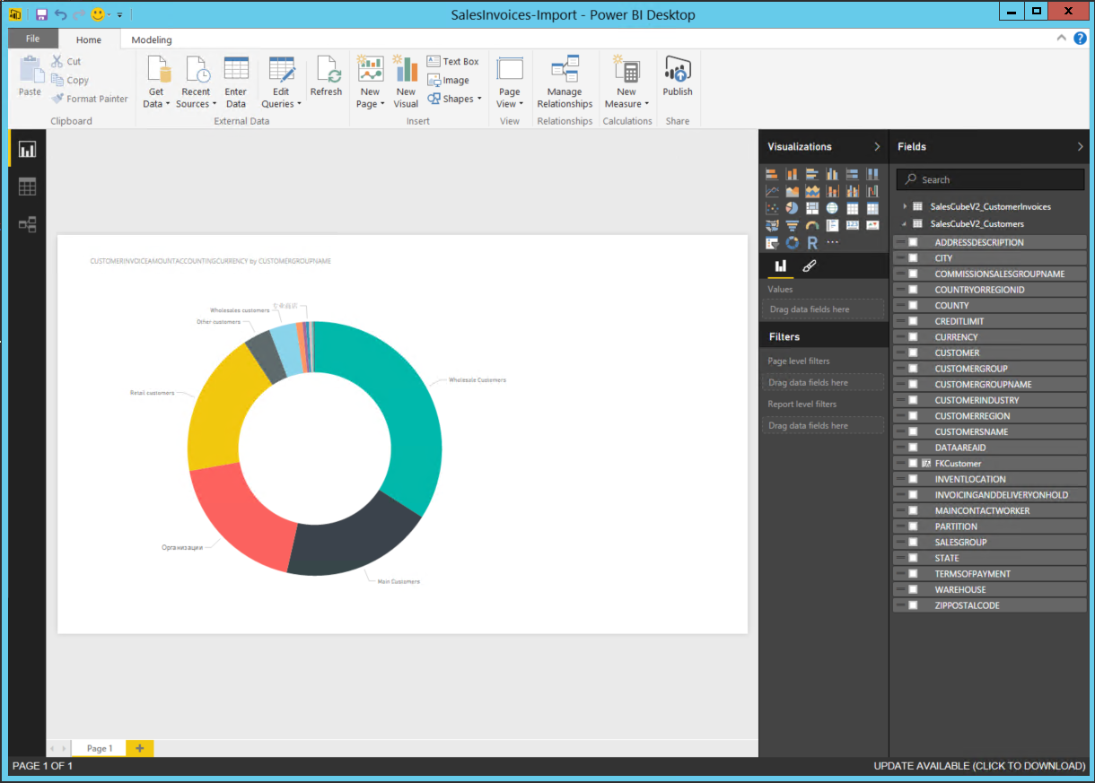 Screenshot of Power BI Doughnut Chart.