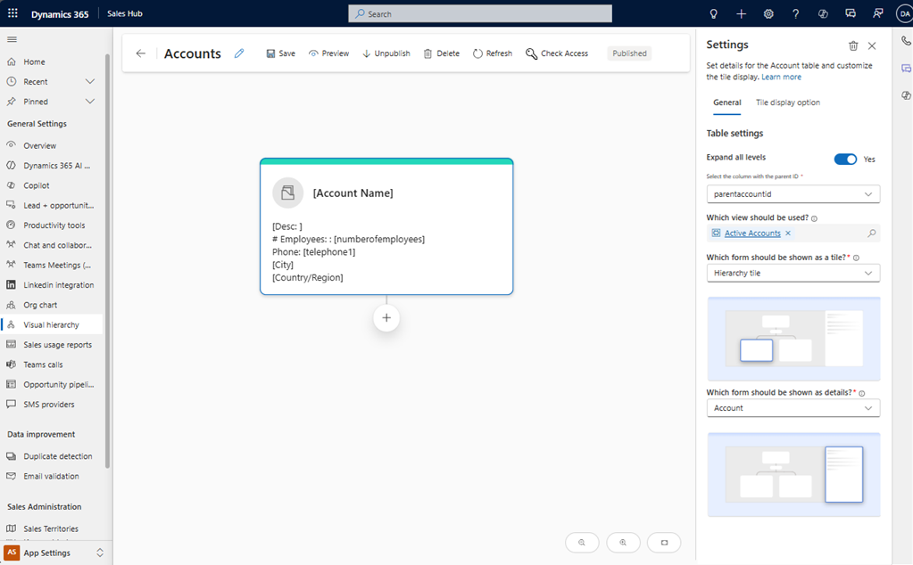 Skærmbillede af et visuelt hierarki.