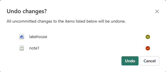 Skærmbillede af vinduet kildekontrolelement, hvor du bliver spurgt, om du er sikker på, at du vil fortryde ændringer.