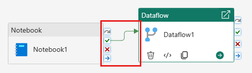 Skærmbillede, der viser dialogboksen til oprettelse af forbindelsesaktiviteter.