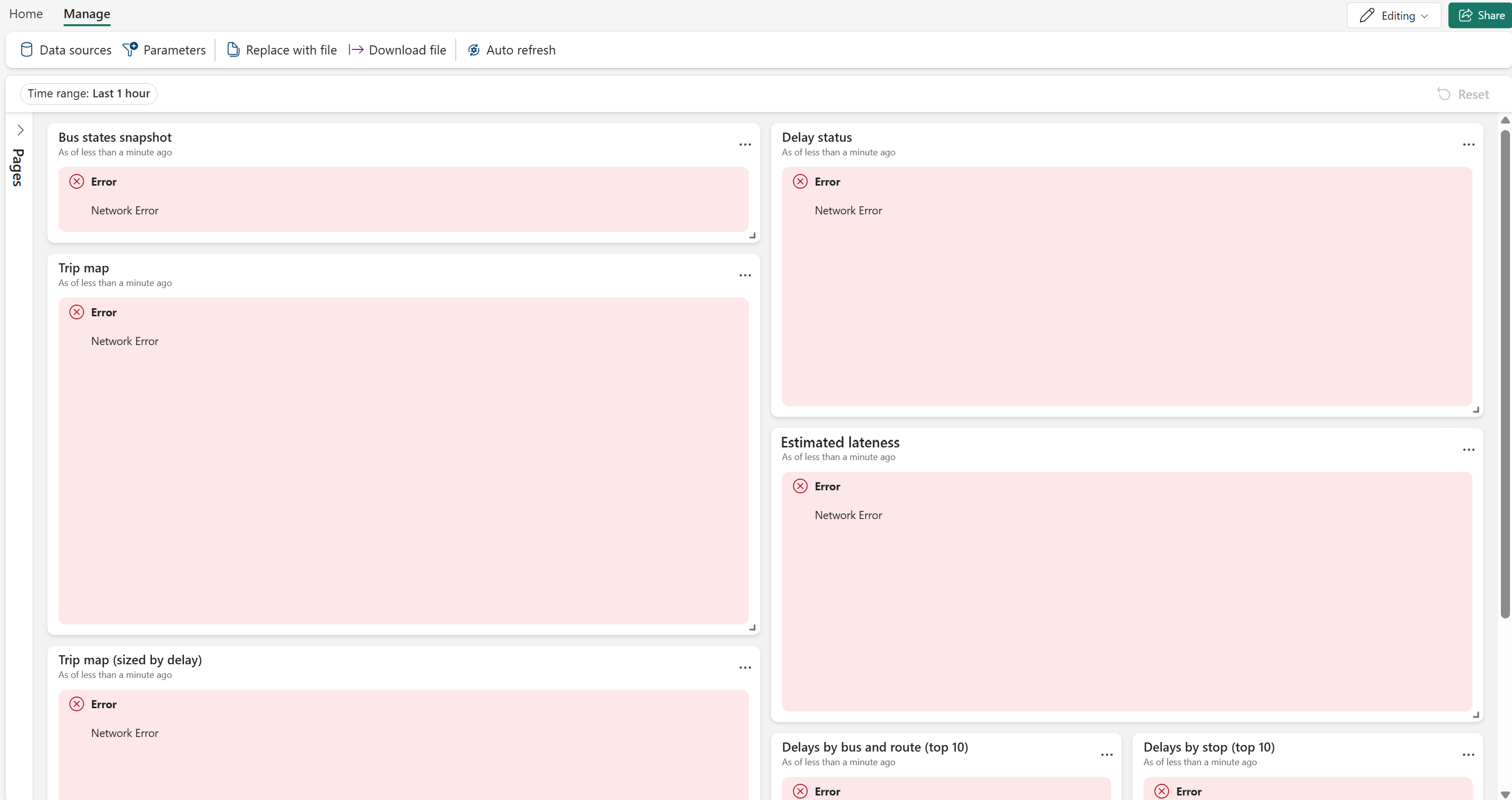 Skærmbillede af det Real-Time dashboard med fejl.