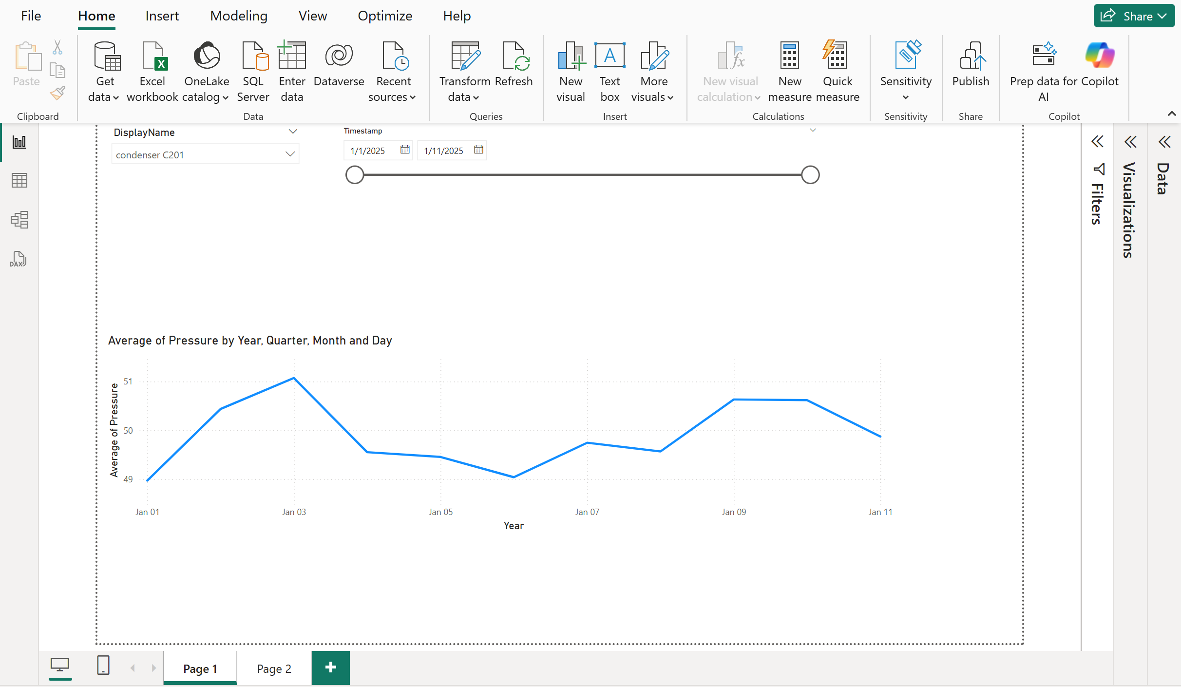 Power BI-dashboardside 1, der viser oplysninger om kondensatoraktiver over tid.