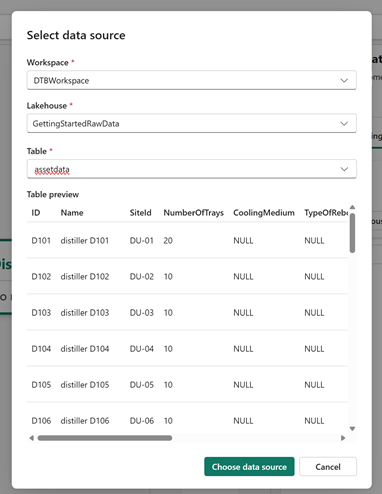 Skærmbillede af destilleriets datakilde.