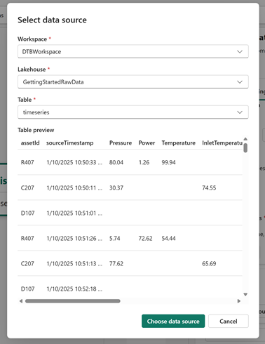 Skærmbillede af datakilden for tidsserien.