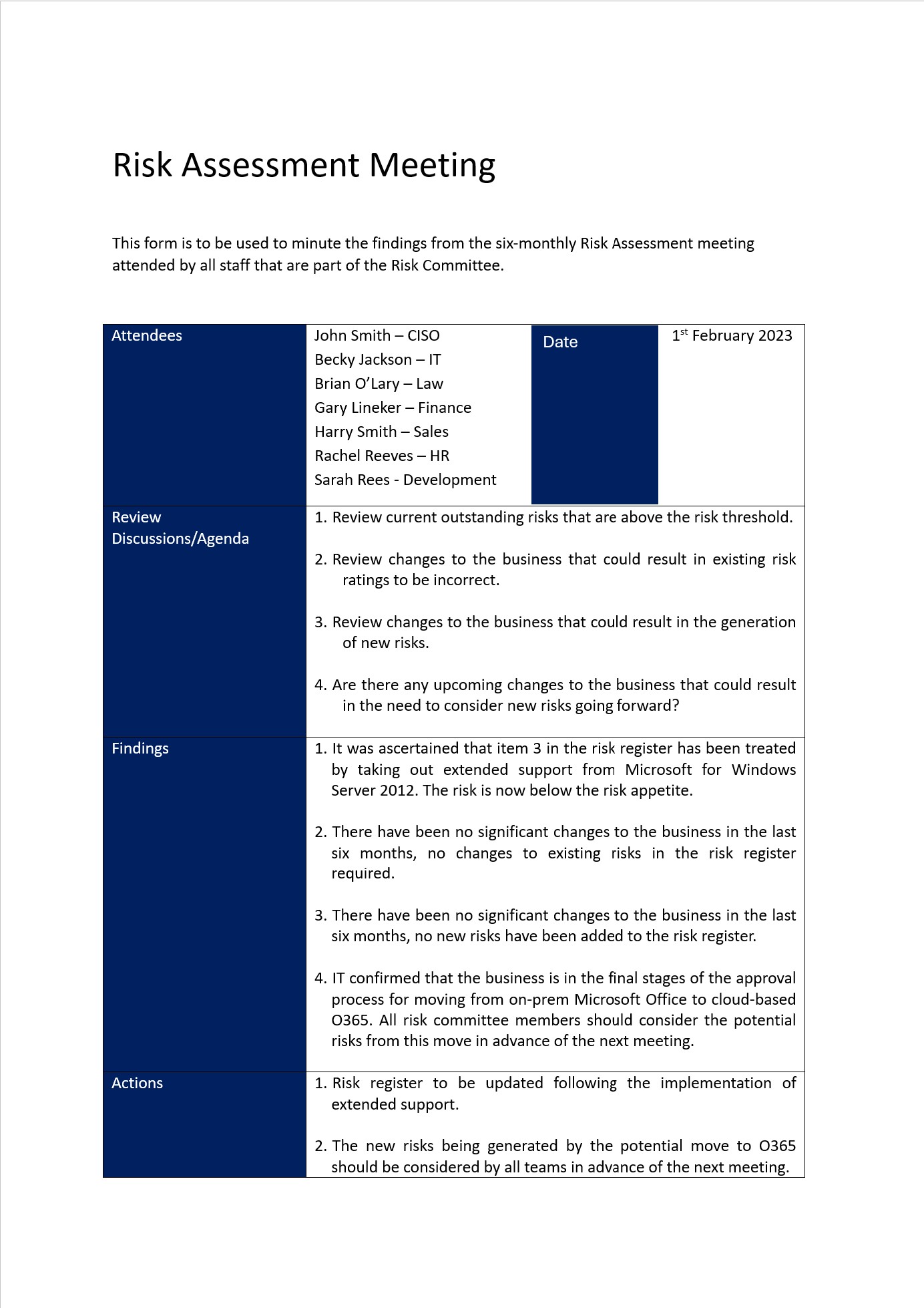 Risk assessment meeting minutes with attendees and agenda.