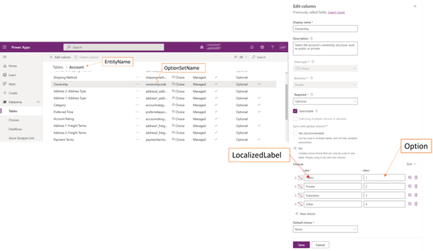 Tabelskemaet OptionsetMetadata og GlobalOptionsetMetadata.