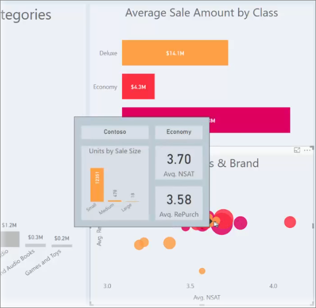 Skærmbillede af rapportværktøjstips for Power BI.