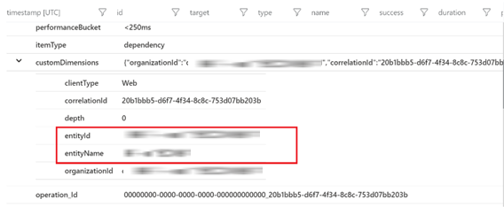 Application Insights SDK-hentning af forespørgsel.