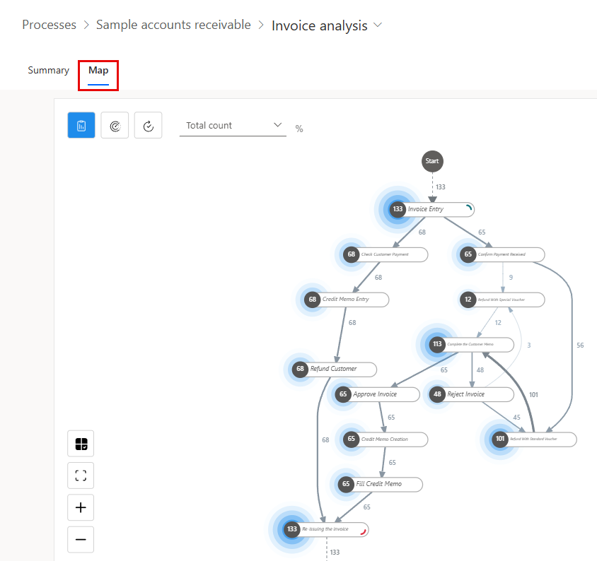Screenshot of the enlarged process map.