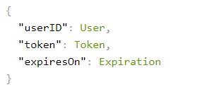 Screenshot eines Antwortbeispiels für die erstellte Funktion.
