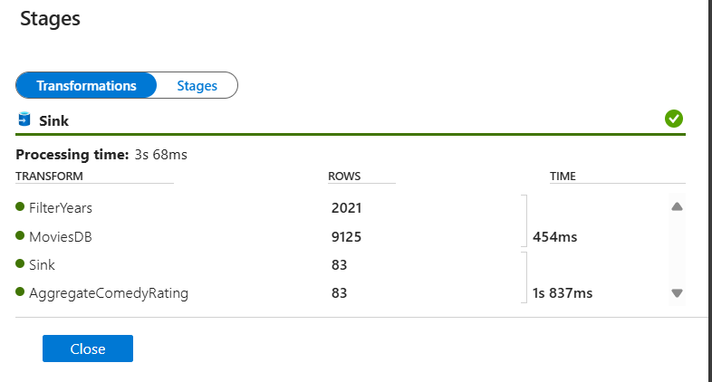 Screenshot des Überwachungsbereichs, in dem Sie die Anzahl der Zeilen und die für jeden Transformationsschritt aufgewendete Zeit sehen können.
