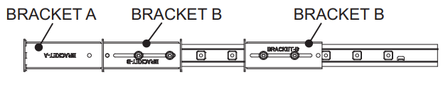 Diagramm der Halterung&nbsp;B.
