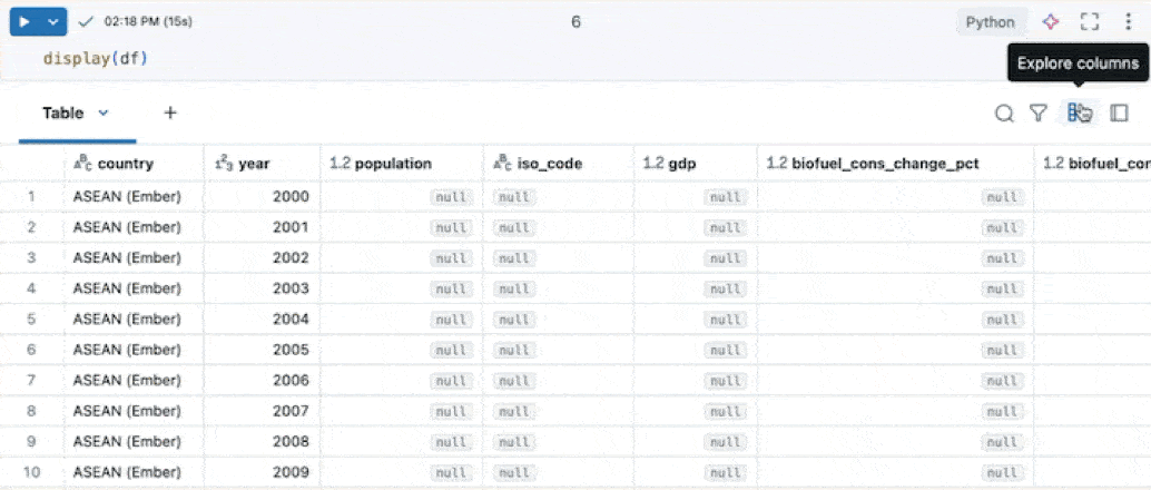 Verwenden Sie den Spalten-Explorer, um Spalten zu durchsuchen, ein- oder auszublenden, anzuheften und neu anzuordnen.