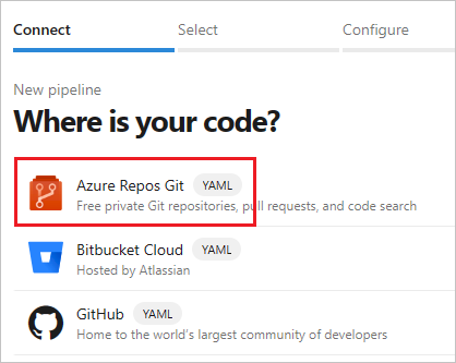 Screenshot der Repositorytypen.