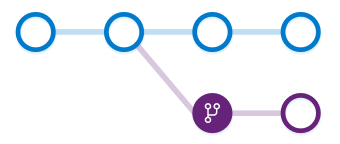 Grafische Darstellung einer Abzweigung vom Hauptbranch in Git