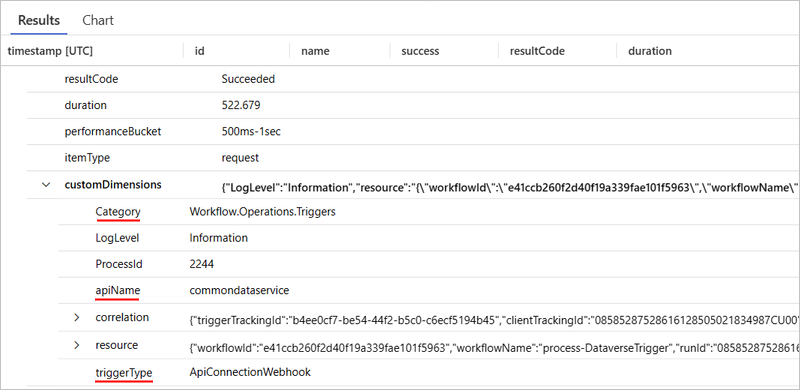 Screenshot von Application Insights, der Registerkarte Ergebnisse für Microsoft Dataverse-Triggerereignisse mit der Verbindung ApiConnectionWebhook.