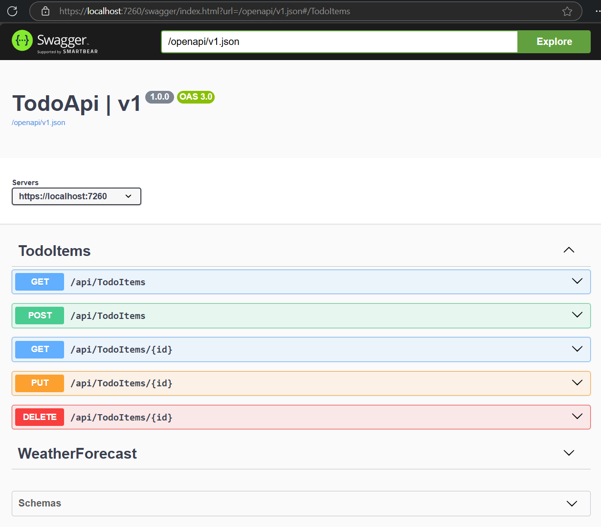 Swagger generierte API-Testseite