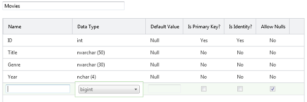WebMatrix-Datenbank-Designer, nachdem alle Felder für die Tabelle 