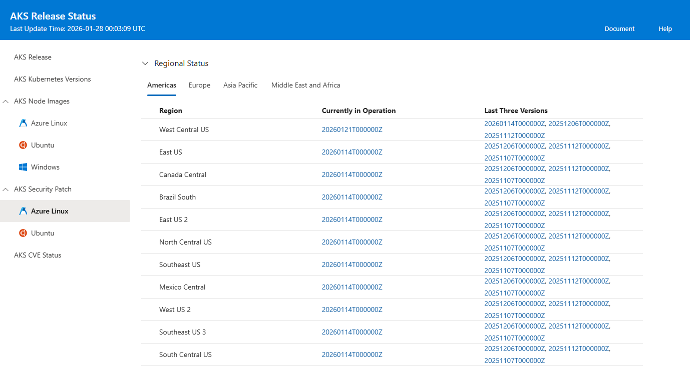 Screenshot der Sicherheitspatch-Statustabelle der AKS Release Tracker, die in einem Webbrowser angezeigt wird.