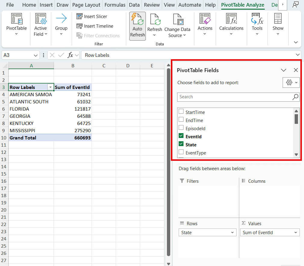 Screenshot, der zeigt, wie die PivotTable-Felder ausgewählt werden.