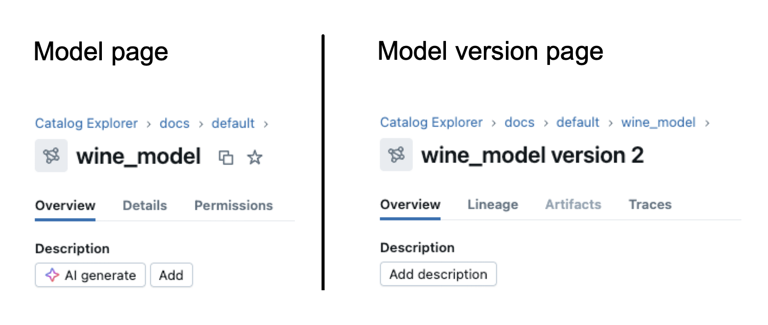 Fügen Sie eine Modell- oder Modellversionsbeschreibung im Unity-Katalog hinzu.