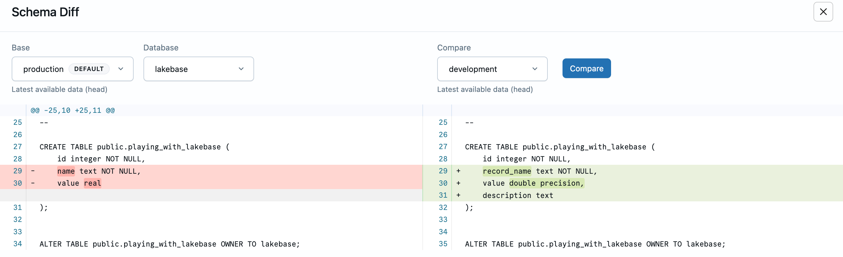 Schema-Diff, das Unterschiede zwischen Branches mit farb-codierten SQL-DDL-Änderungen zeigt