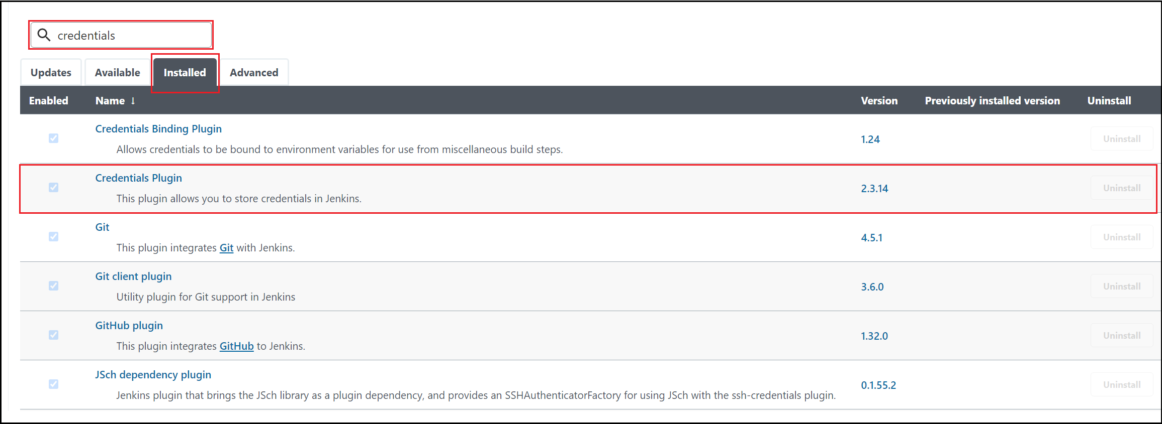 Das Anmeldeinformations-Plug-In muss installiert werden.