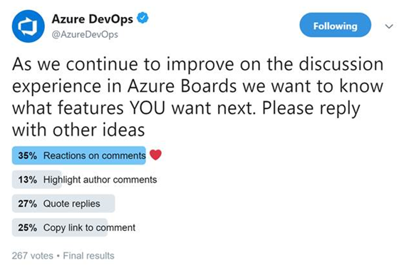 Screenshot der Azure DevOps-Twitter-Umfrage, die zeigt, dass 35% der Befragten die Funktion 