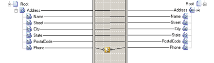 Verwenden Sie C#, um eine Telefonnummer zu formatieren.