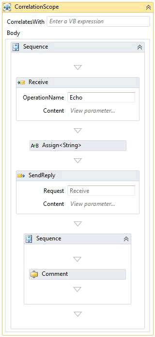 WF4-Korrelationsbereichsworkflow