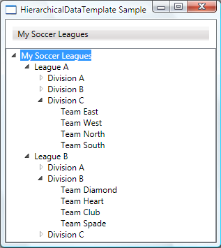 DataBinding_HierarchicalDataTemplate Screenshot des HierarchicalDataTemplate-Beispiels