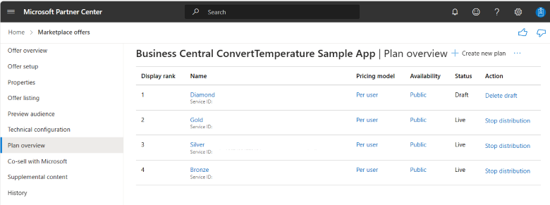 Sample transact app with plans in Marketplace Sample transact app with plans in Marketplace