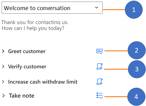 Komponenten im Skript
