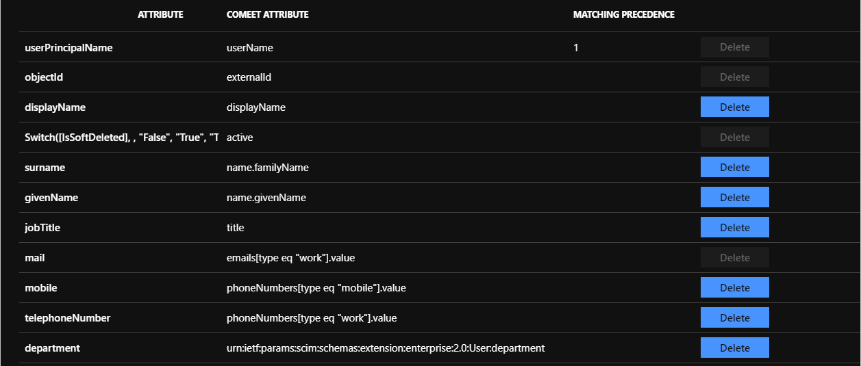 Screenshot der Seite „Gruppenattribute von Comeet Recruiting Software“.