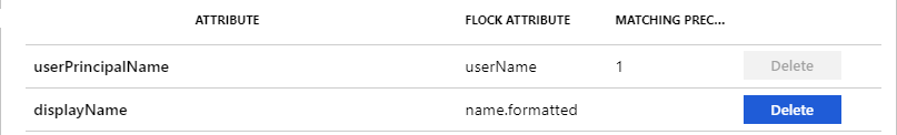 Screenshot der Flock-Benutzerattribute.