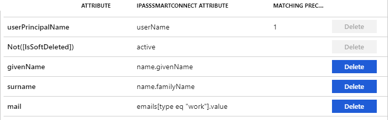 Screenshot der Seite „Attributzuordnungen“. In einer Tabelle sind die Microsoft Entra&nbsp;ID-Attribute und iPass SmartConnect-Attributen sowie die entsprechende Rangfolge aufgeführt.