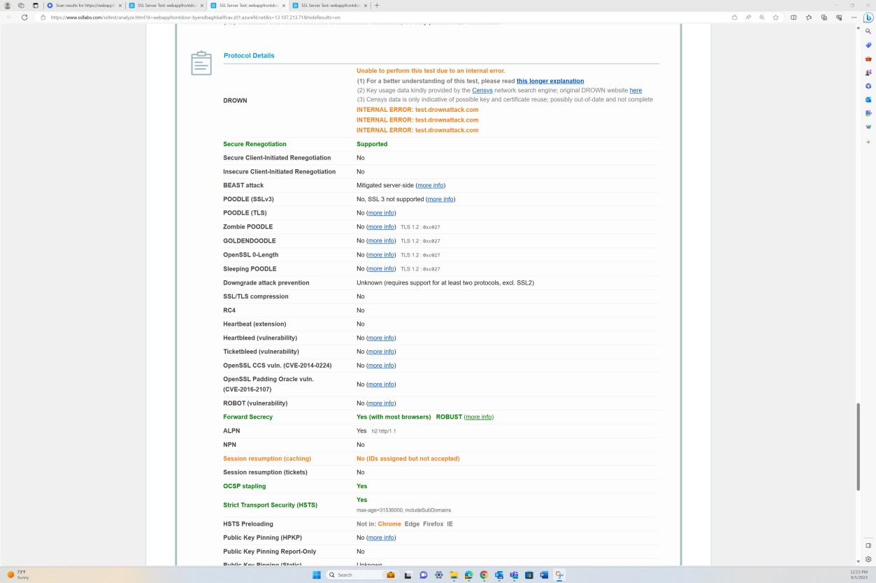 Qualys SSL Labs tool report SSL/TLS compression disabled( SSL/TLS-Komprimierung deaktiviert).