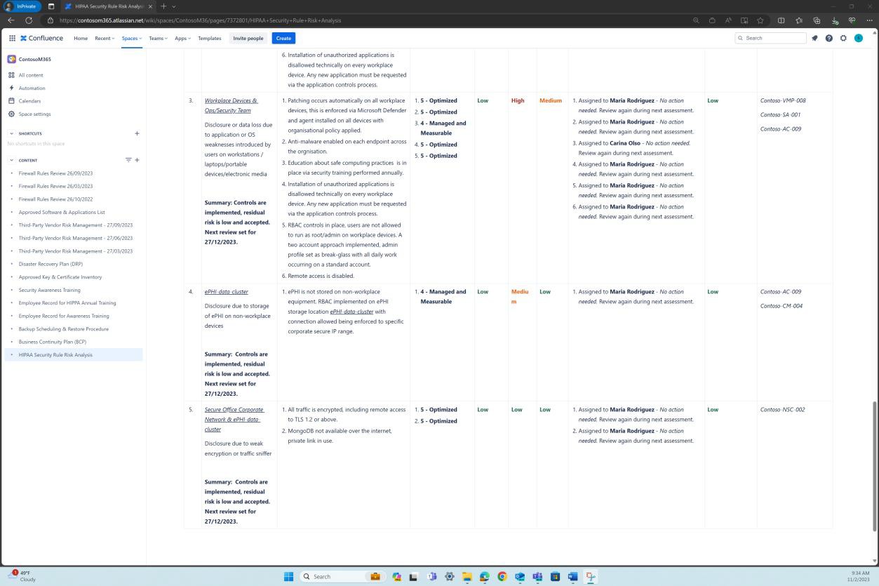Bericht zur Confluence-Risikoanalyse seite 2.