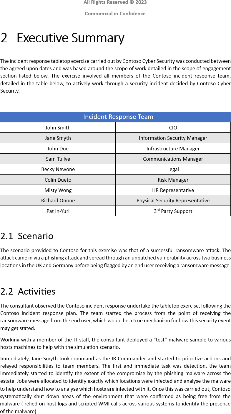 Zusammenfassung der Geschäftsleitung für die Reaktion auf Incidents von Contoso mit Mitglieder des Incident Response-Teams und deren Titel.