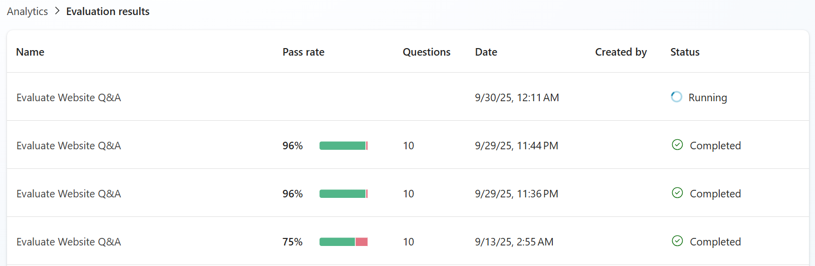 Screenshot einer Liste der vorherigen Auswertungen.
