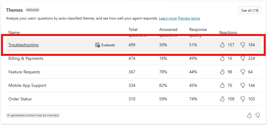 Screenshot, der die Option 