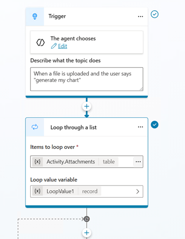 Screenshot des Beispielthemas zum Auslösen der Aufforderung.