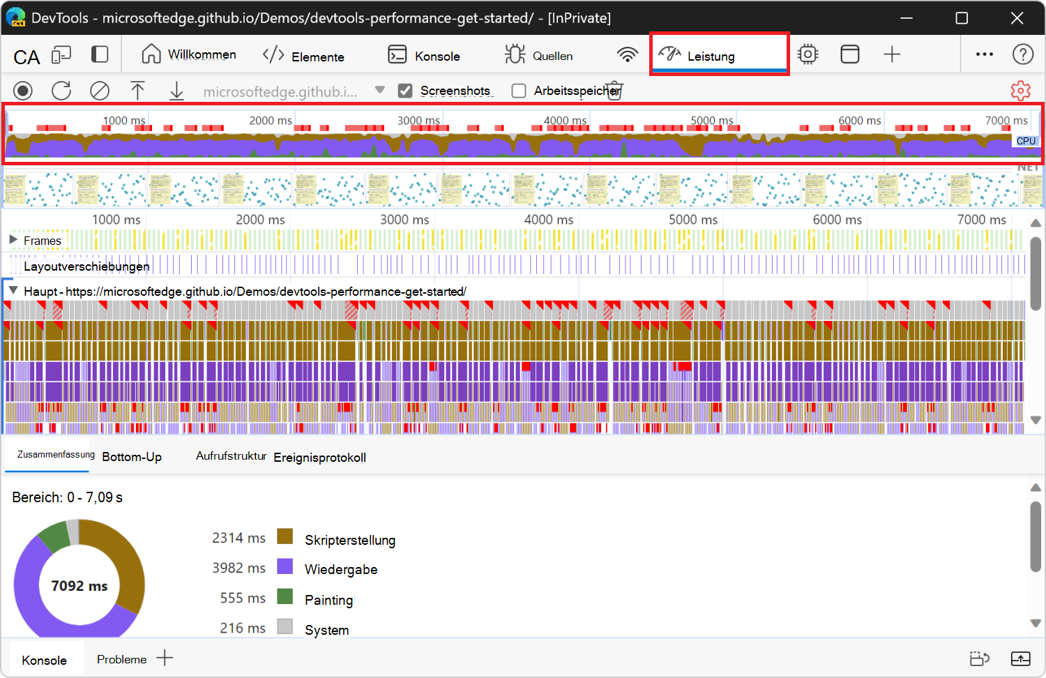 Cpu-Diagramm und Zusammenfassungsbereich