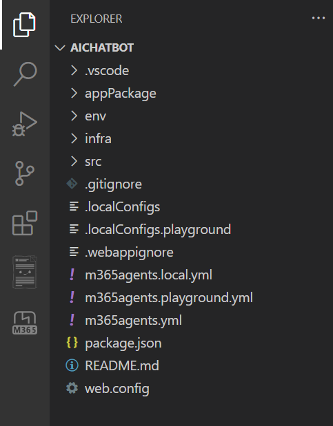 Screenshot: Struktur des Teams Toolkit-Beispielbotordners