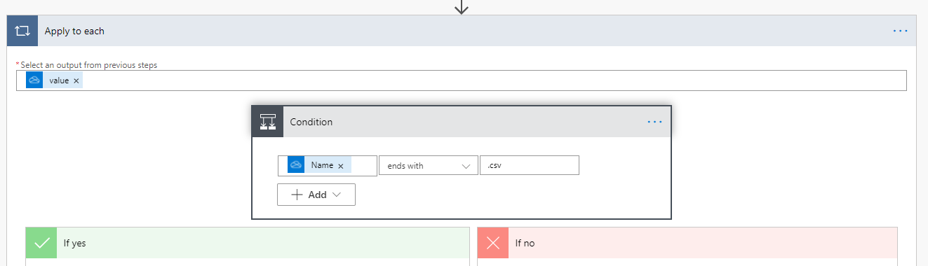 Das fertige Bedingungssteuerelement im Aktionsaufgabenbereich.