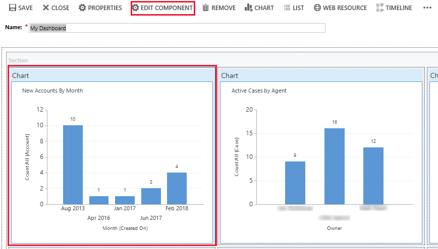 Dashboard-Designer-Diagrammbearbeitungskomponente.