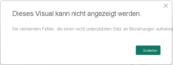 Screenshot der Fehlermeldung, wenn Überprüfungen aktiviert sind und die Felder nicht hierarchisch verknüpft sind. Meldung: Dieses Visual kann nicht angezeigt werden.