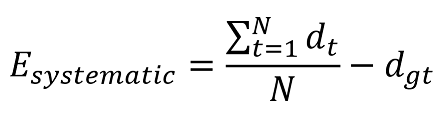 Systematischer Tiefenfehler
