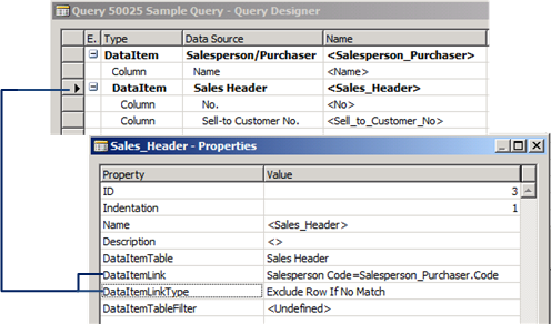 NAV_Query_Designer_Sample_DataItemLink Query Designer showing link between 2 data items